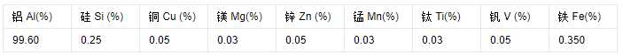 1060鋁合金數據表